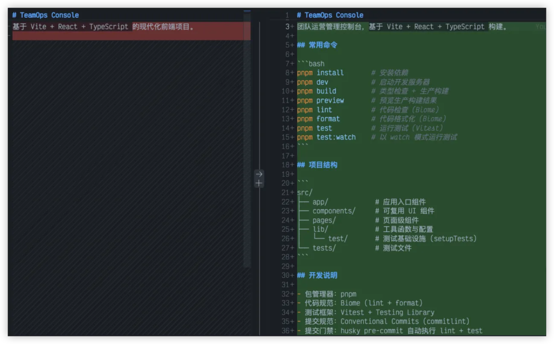 实战报告：AI Coding 已经能做交付了，但前提苛刻