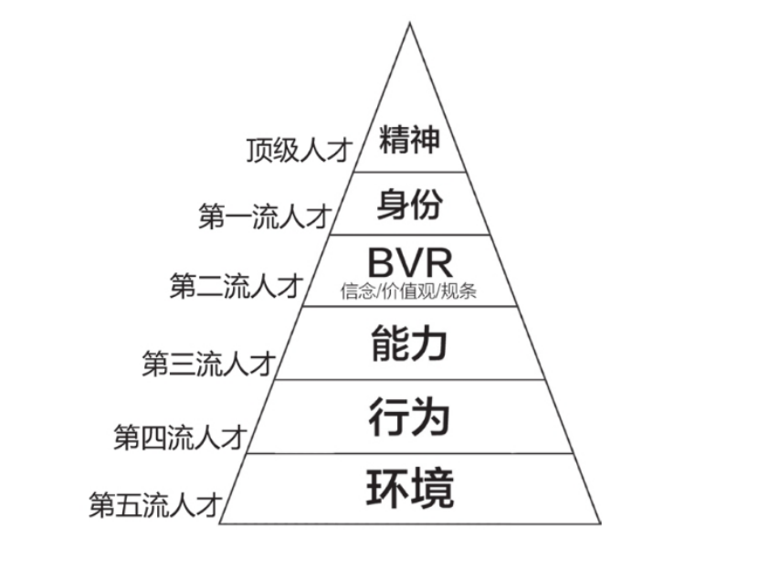 扣子OpenClaw来了!1分钟部署并接入飞书!分享从顶层重塑人生的神级方案