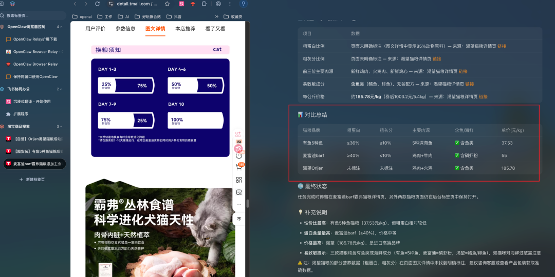 测评：OpenClaw操作美团AI浏览器Tabbit干活