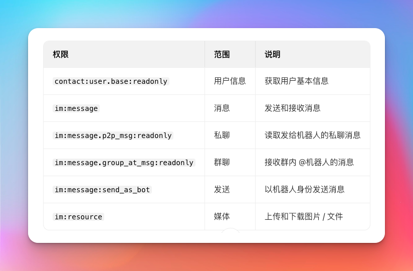Kimi 版 OpenClaw，5000+ Skills 随便用，确实给力！