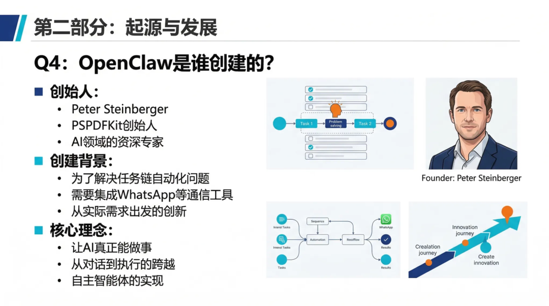 通俗易懂的OpenClaw科普：龙虾到底是什么，普通人养虾全攻略
