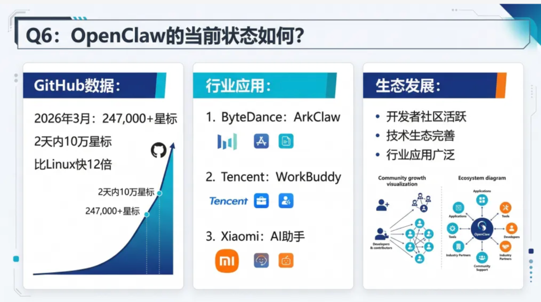 通俗易懂的OpenClaw科普：龙虾到底是什么，普通人养虾全攻略