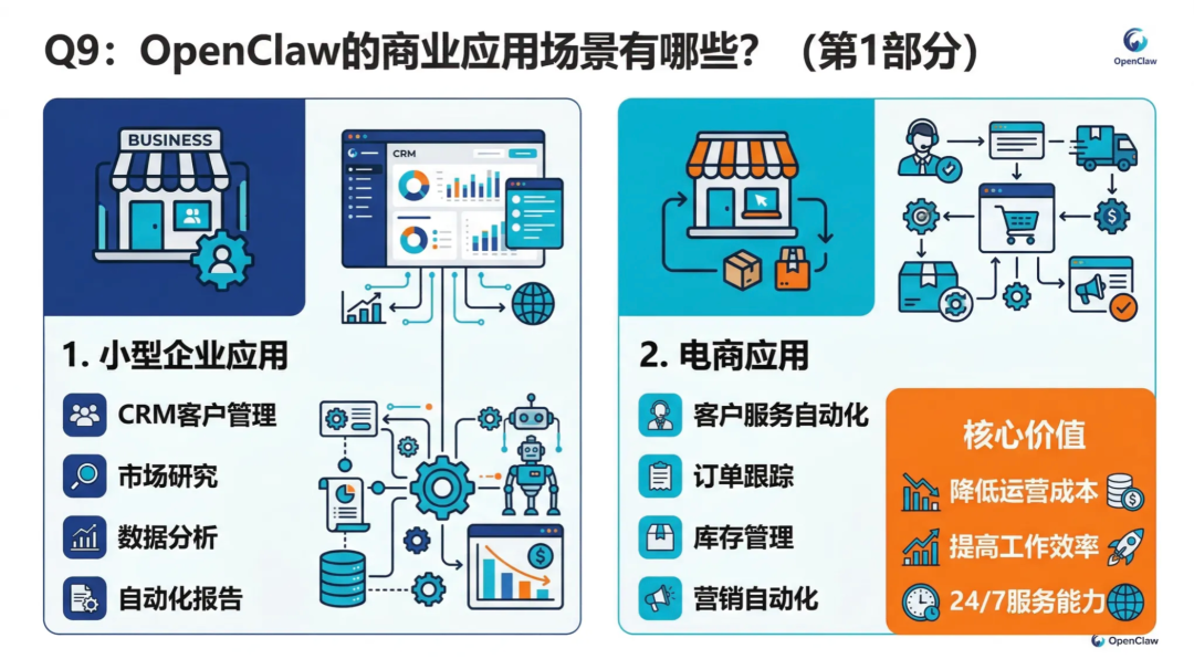 通俗易懂的OpenClaw科普：龙虾到底是什么，普通人养虾全攻略