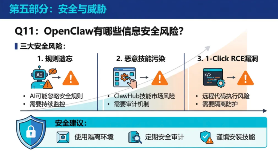 通俗易懂的OpenClaw科普：龙虾到底是什么，普通人养虾全攻略