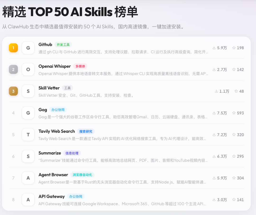 通俗易懂的OpenClaw科普：龙虾到底是什么，普通人养虾全攻略
