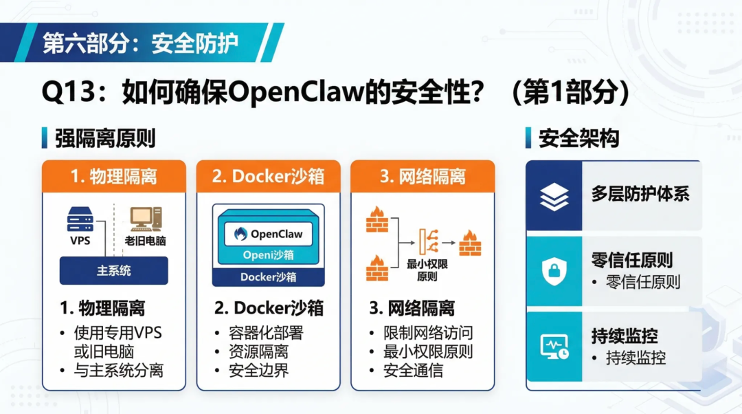 通俗易懂的OpenClaw科普：龙虾到底是什么，普通人养虾全攻略