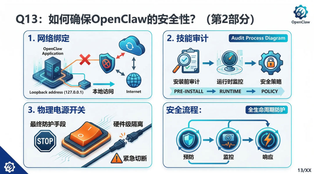 通俗易懂的OpenClaw科普：龙虾到底是什么，普通人养虾全攻略