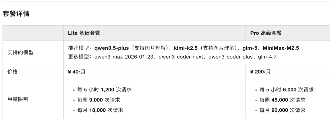 通俗易懂的OpenClaw科普：龙虾到底是什么，普通人养虾全攻略