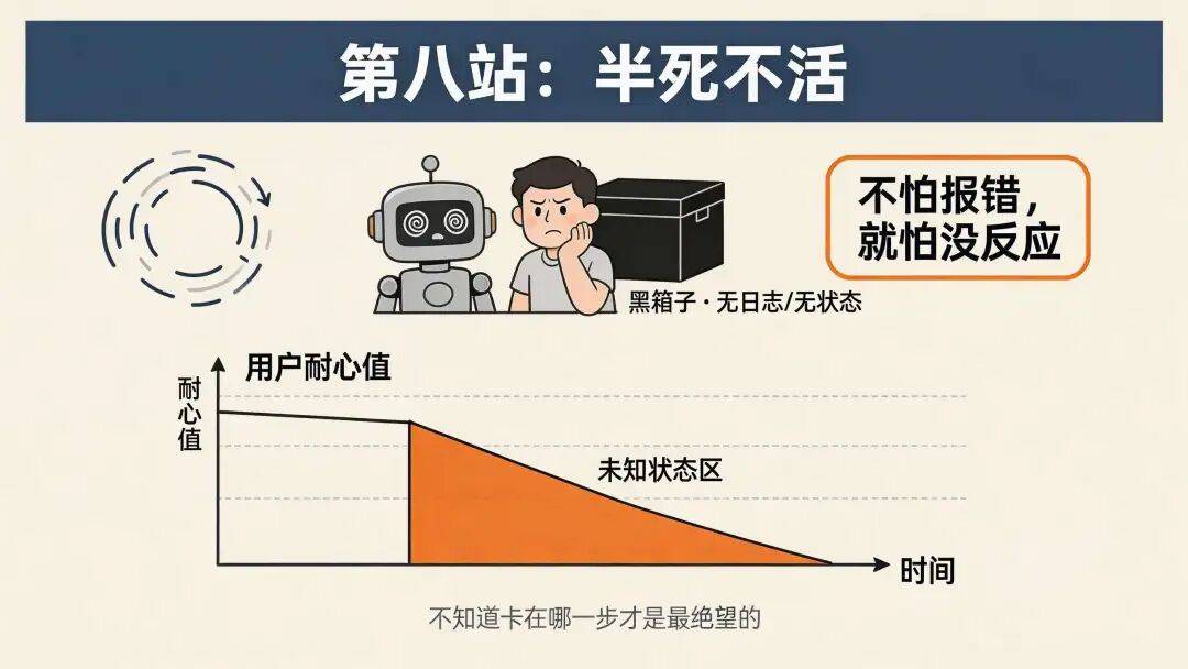 万字拆解 OpenClaw,为什么很多同学玩不起来?因为他不是软件是Runtime 啊