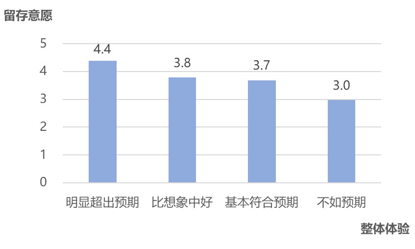 春节AI热潮之后，网民真的开始用AI了吗？｜T-ask调研