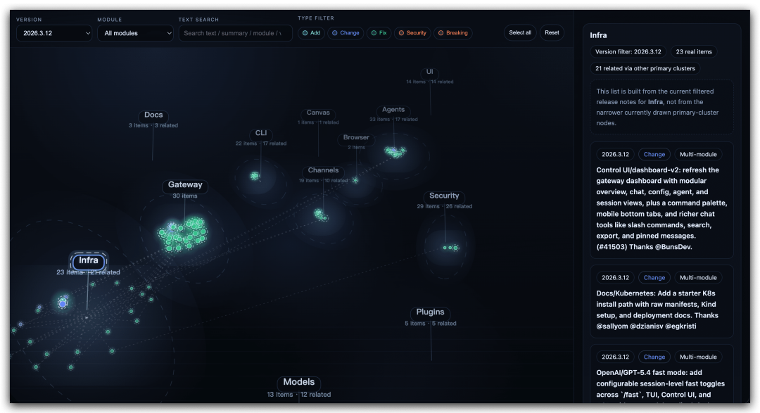 我在企微里养了130个AI员工：OpenClaw+The Agency实战全记录