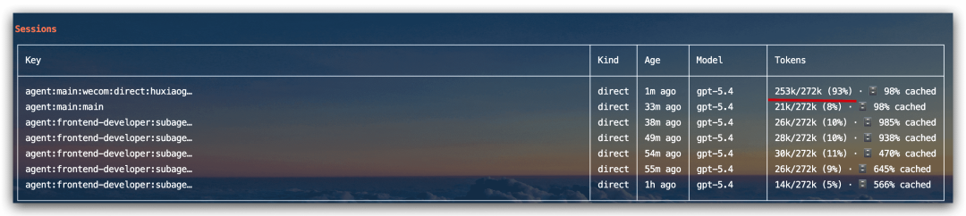 我在企微里养了130个AI员工：OpenClaw+The Agency实战全记录