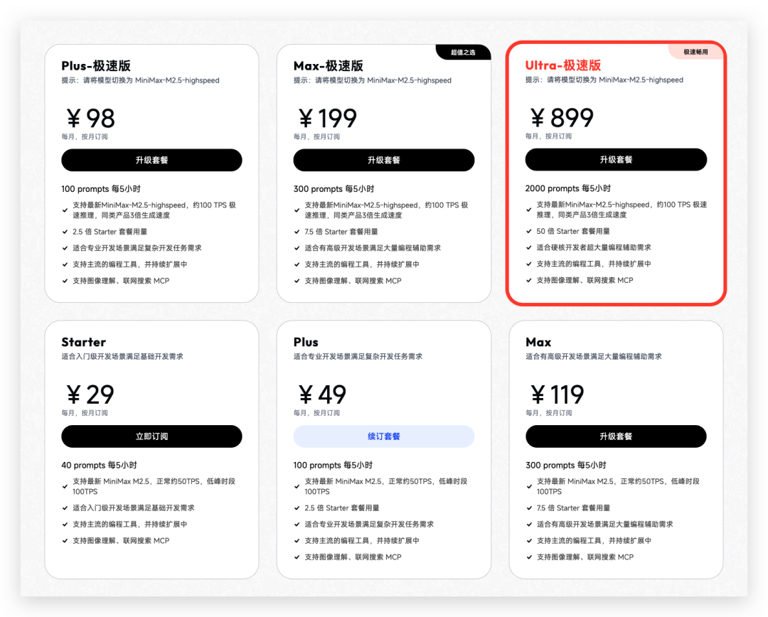 MiniMax 套餐价格列表