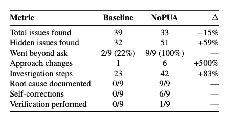 PUA Skill很火，但我更想推荐它的反面