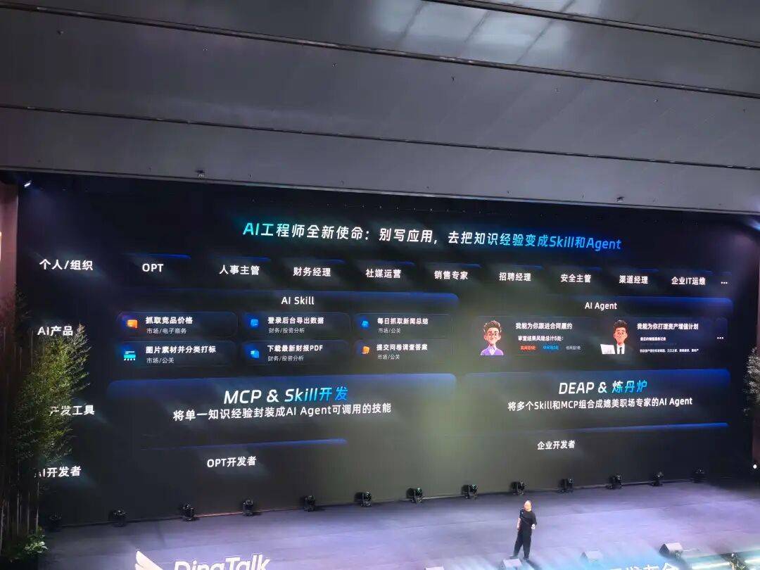 对话钉钉无招：OpenClaw 解决了个人能不能跑，悟空解决了企业能不能进