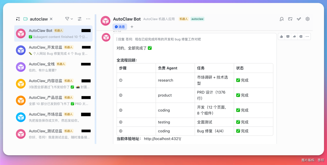 测评AutoClaw：一人公司，我雇了 6 个 AI 龙虾总监