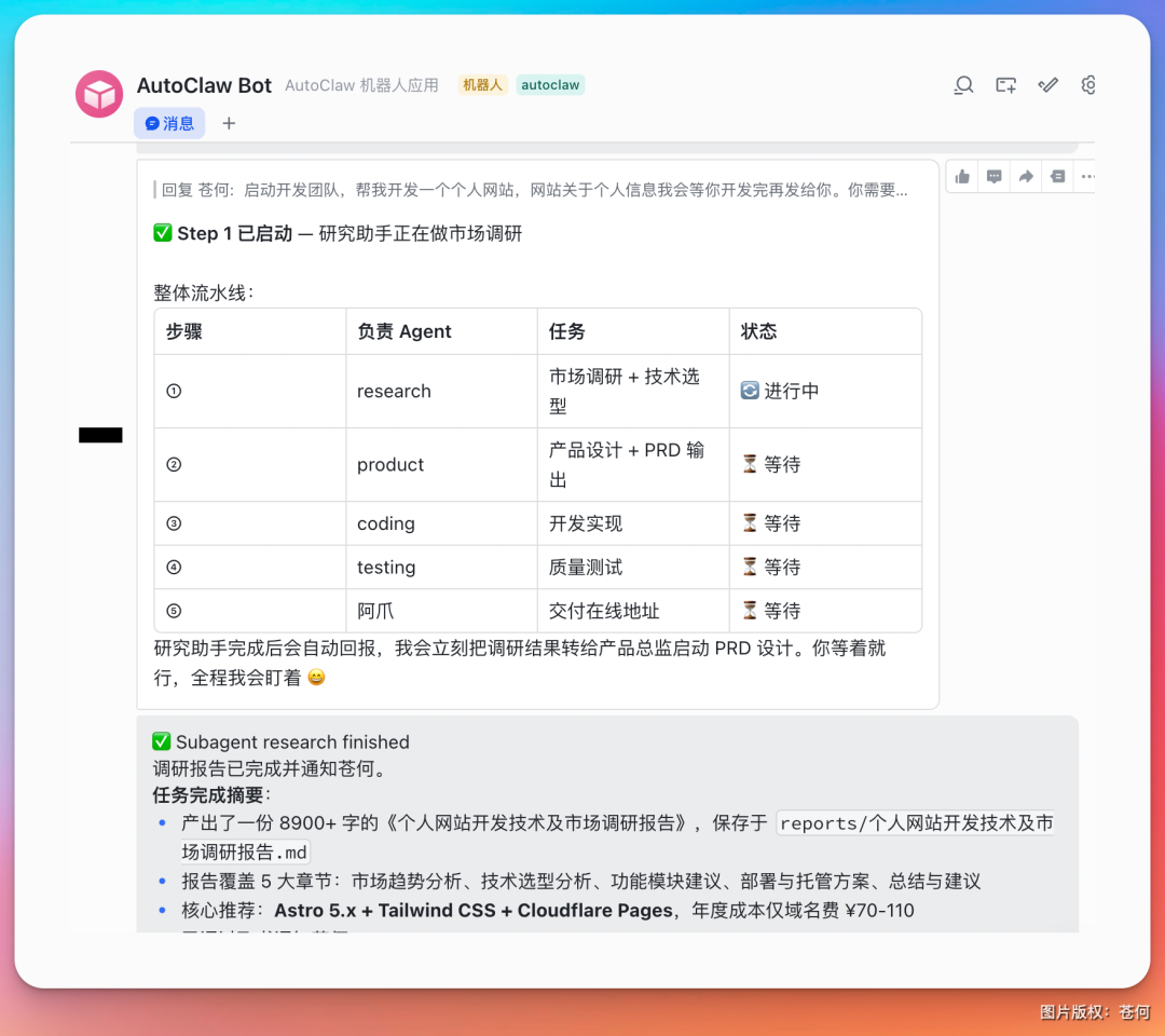 测评AutoClaw：一人公司，我雇了 6 个 AI 龙虾总监