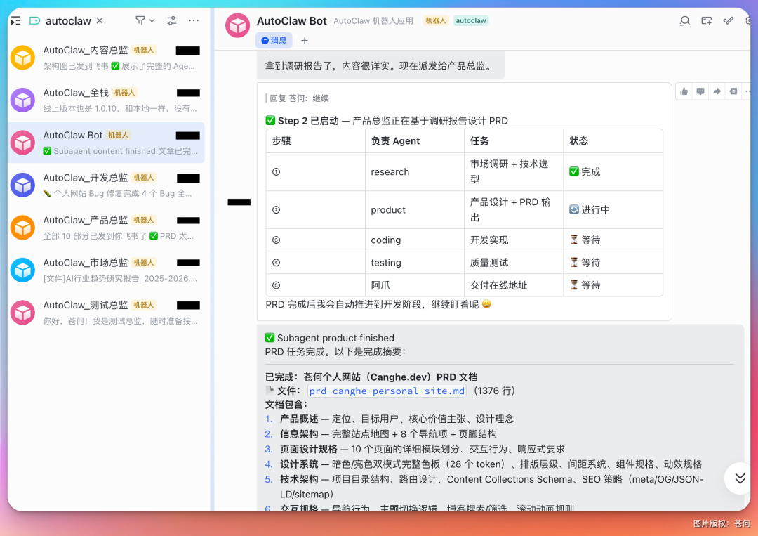测评AutoClaw：一人公司，我雇了 6 个 AI 龙虾总监