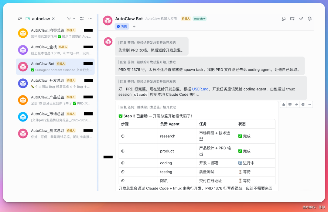 测评AutoClaw：一人公司，我雇了 6 个 AI 龙虾总监