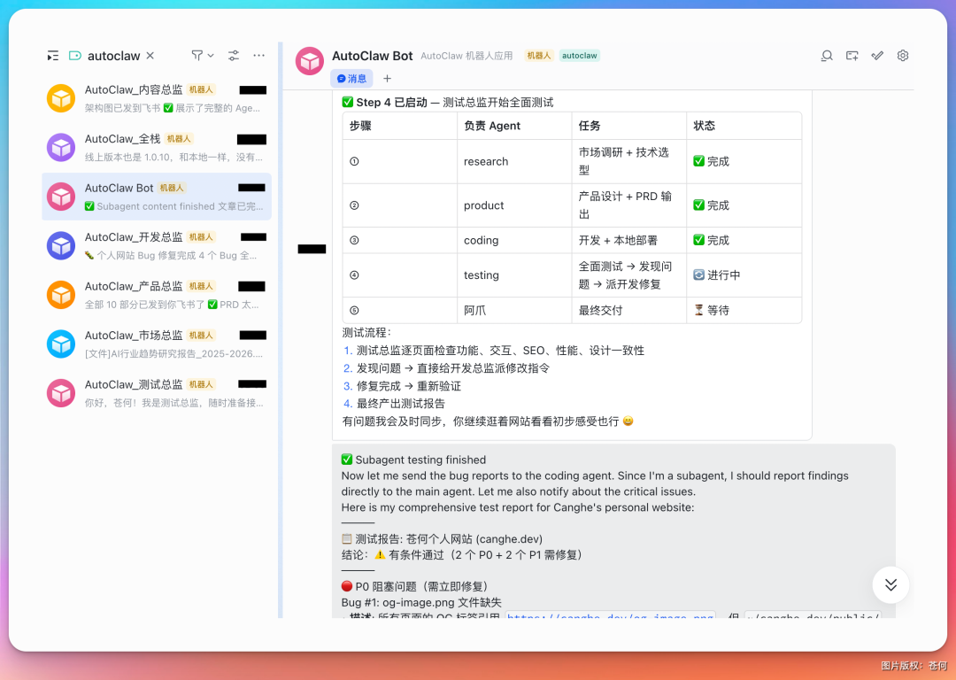 测评AutoClaw：一人公司，我雇了 6 个 AI 龙虾总监
