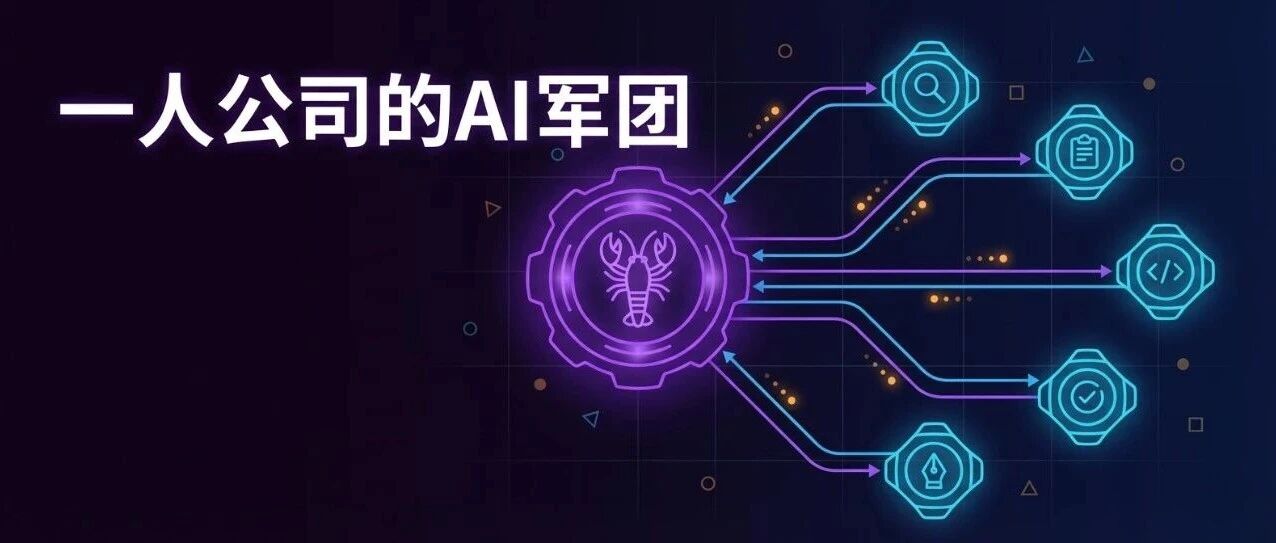 测评AutoClaw：一人公司，我雇了 6 个 AI 龙虾总监
