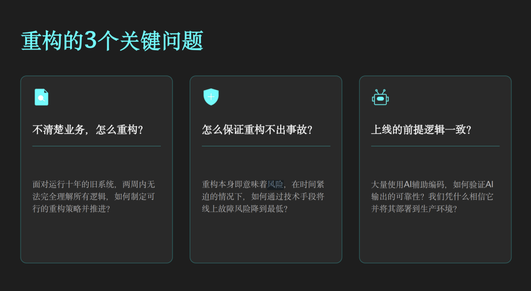 AI Coding 实战：10年祖传系统，54万行代码，2周重构结束