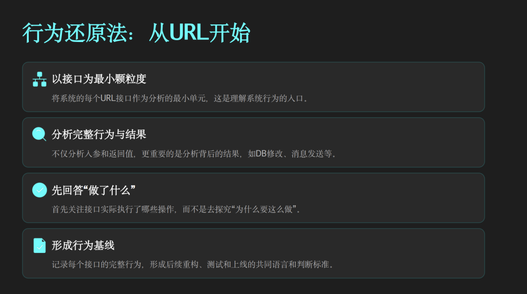 AI Coding 实战：10年祖传系统，54万行代码，2周重构结束