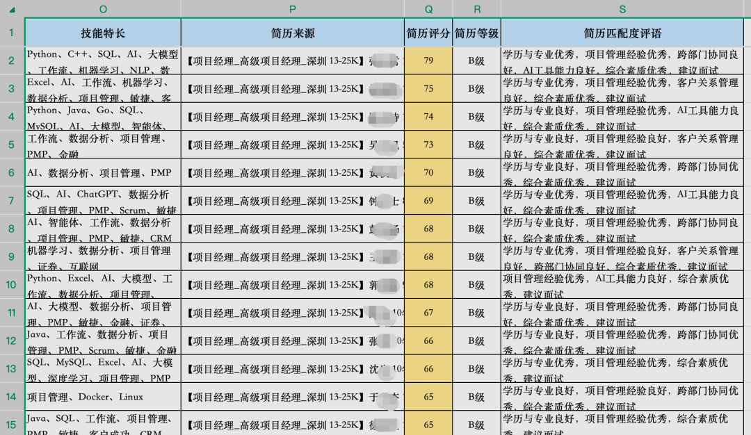 腾讯QClaw十倍提升人力招聘效率:10分钟高效处理100份简历
