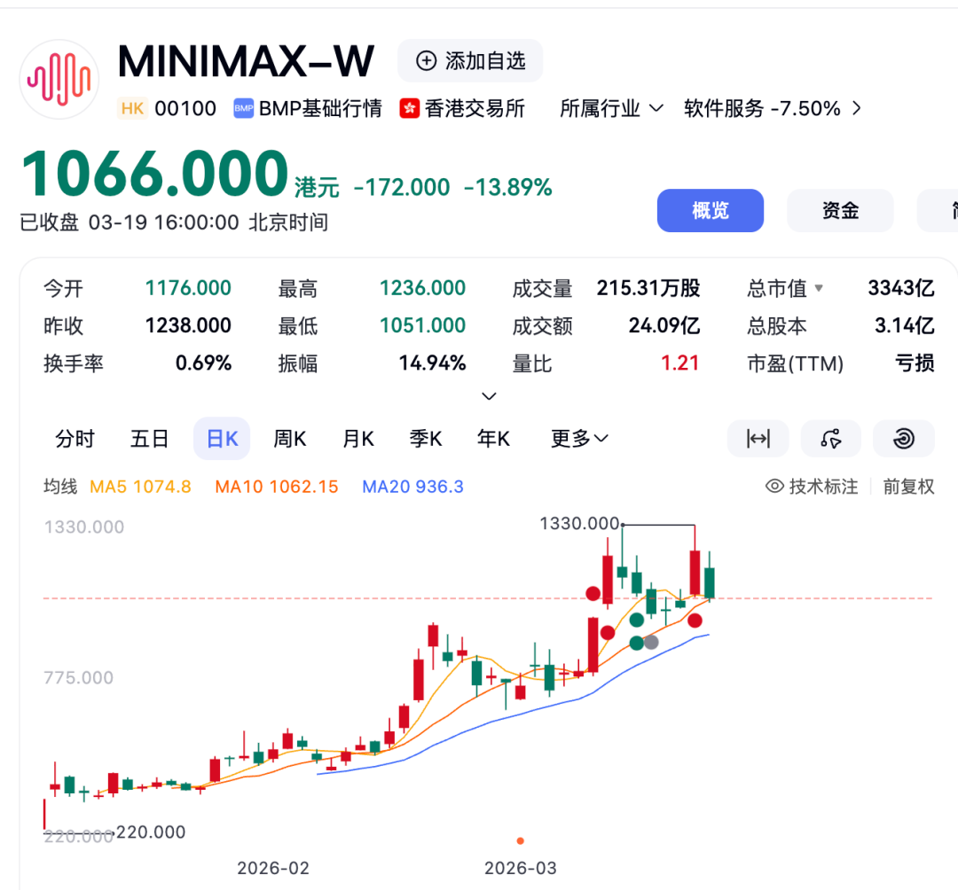 一场没有硝烟的战争，重新定义AI竞争的本质