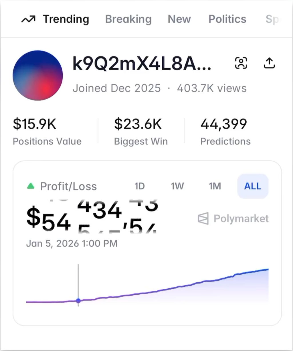 新「上帝之手」MiroFish，干爆 Polymarket，其实只是个壳？｜附全面实测