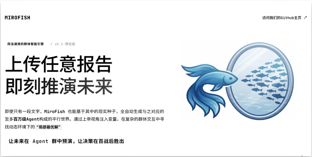 新「上帝之手」MiroFish，干爆 Polymarket，其实只是个壳？｜附全面实测