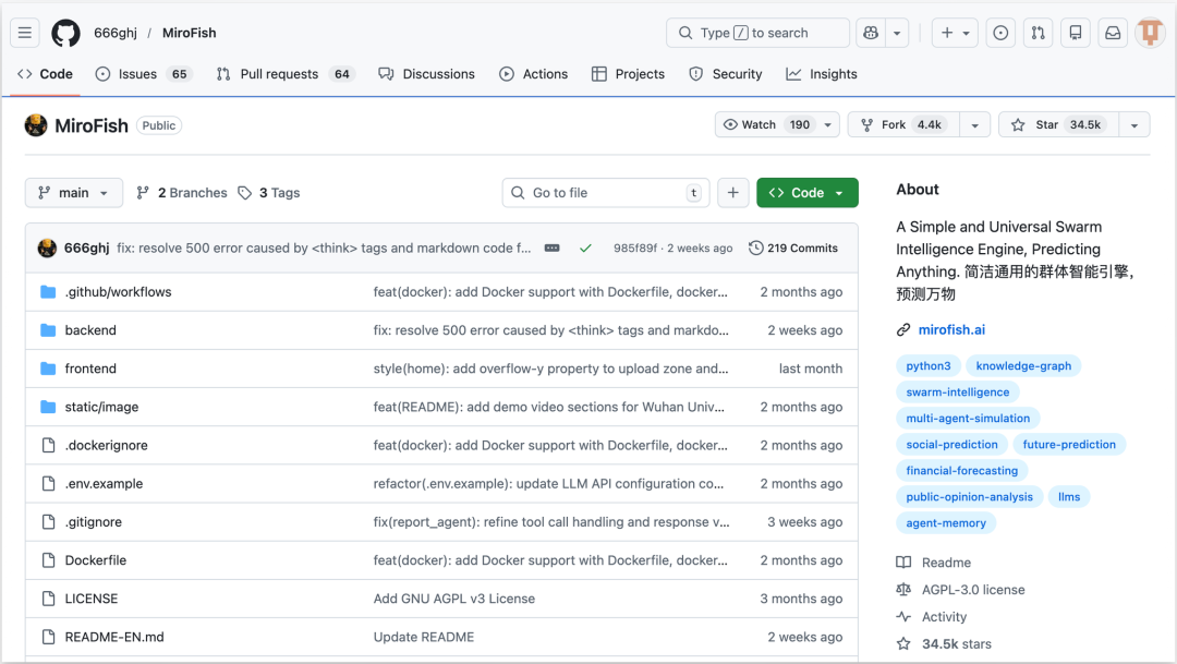 新「上帝之手」MiroFish，干爆 Polymarket，其实只是个壳？｜附全面实测