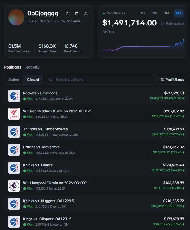 新「上帝之手」MiroFish，干爆 Polymarket，其实只是个壳？｜附全面实测