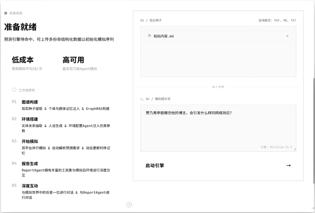 新「上帝之手」MiroFish，干爆 Polymarket，其实只是个壳？｜附全面实测