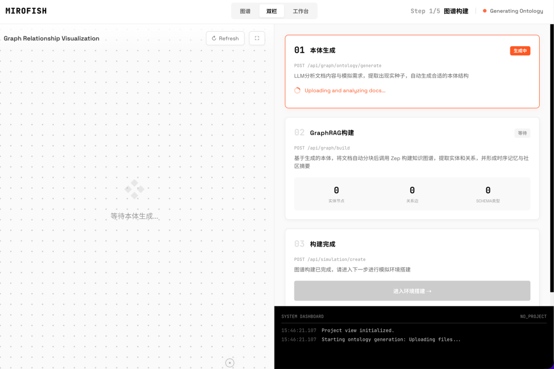 新「上帝之手」MiroFish，干爆 Polymarket，其实只是个壳？｜附全面实测
