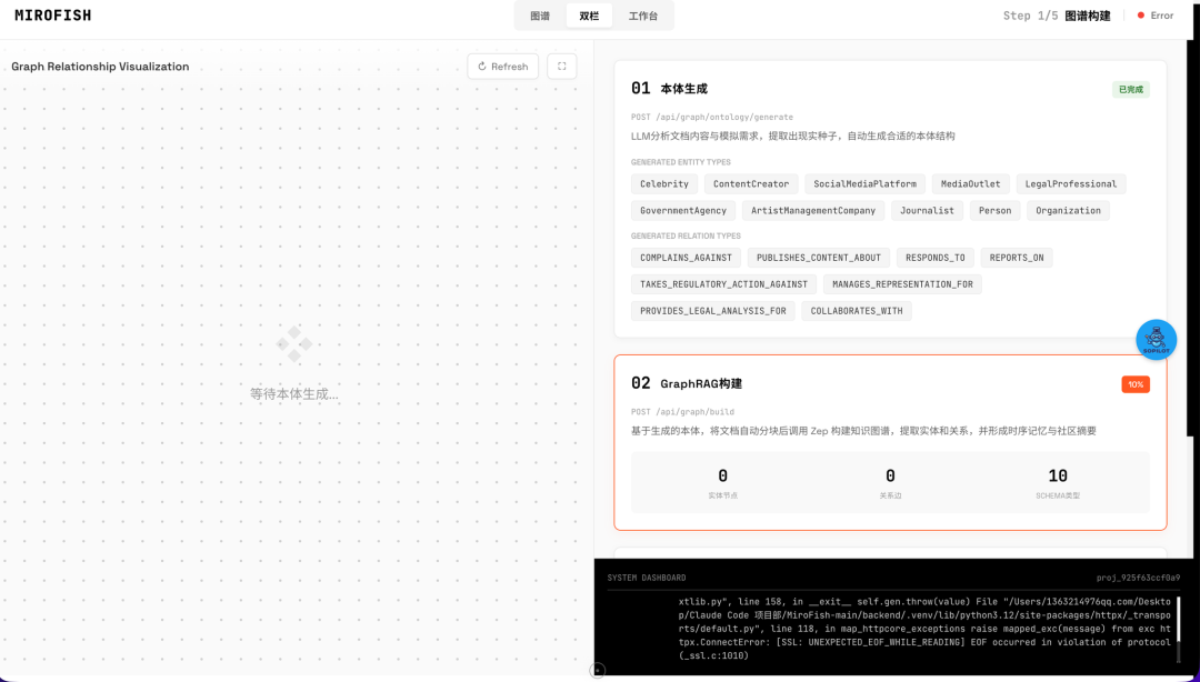 新「上帝之手」MiroFish，干爆 Polymarket，其实只是个壳？｜附全面实测