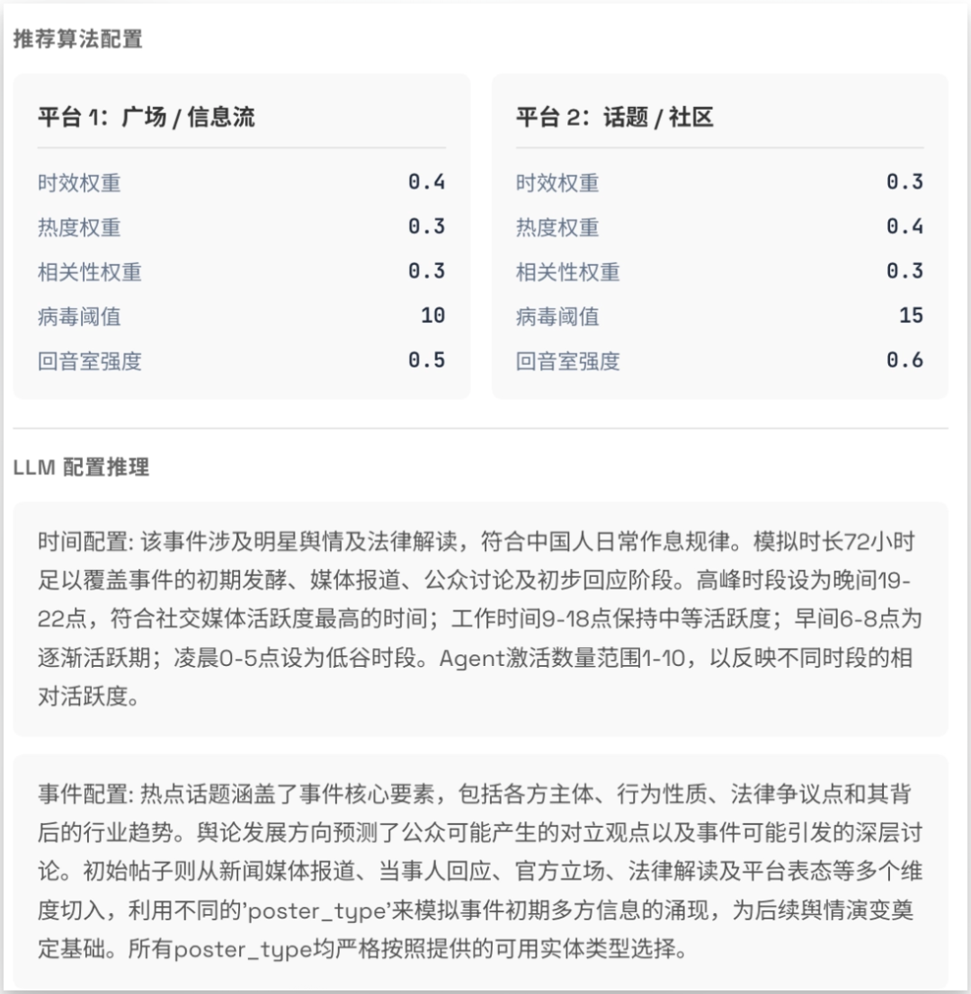 新「上帝之手」MiroFish，干爆 Polymarket，其实只是个壳？｜附全面实测