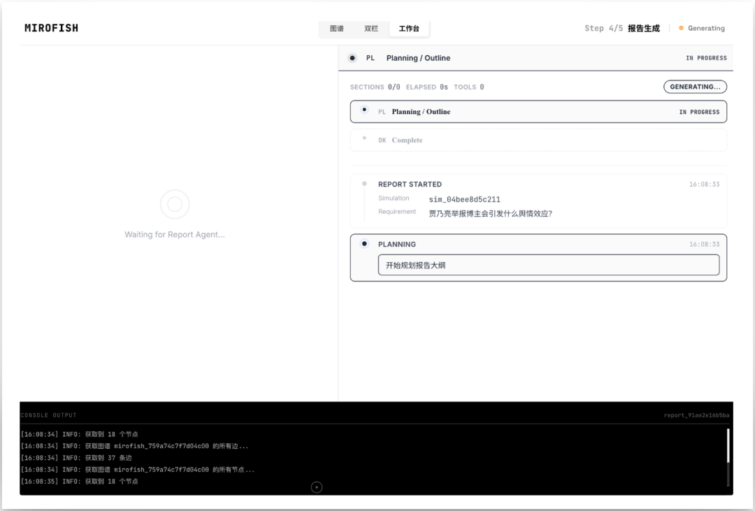 新「上帝之手」MiroFish，干爆 Polymarket，其实只是个壳？｜附全面实测