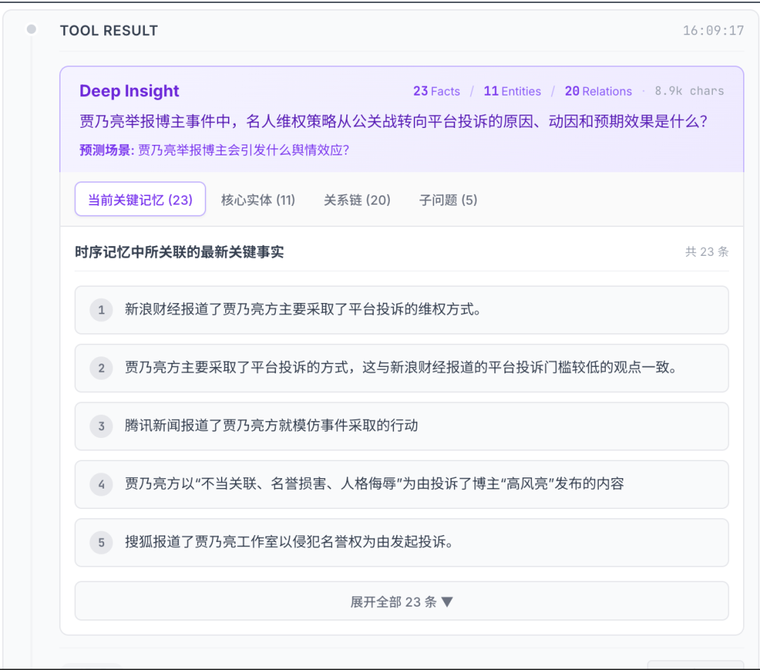 新「上帝之手」MiroFish，干爆 Polymarket，其实只是个壳？｜附全面实测