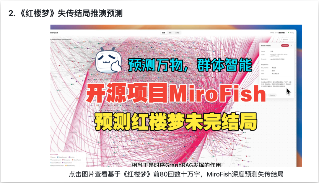 新「上帝之手」MiroFish，干爆 Polymarket，其实只是个壳？｜附全面实测