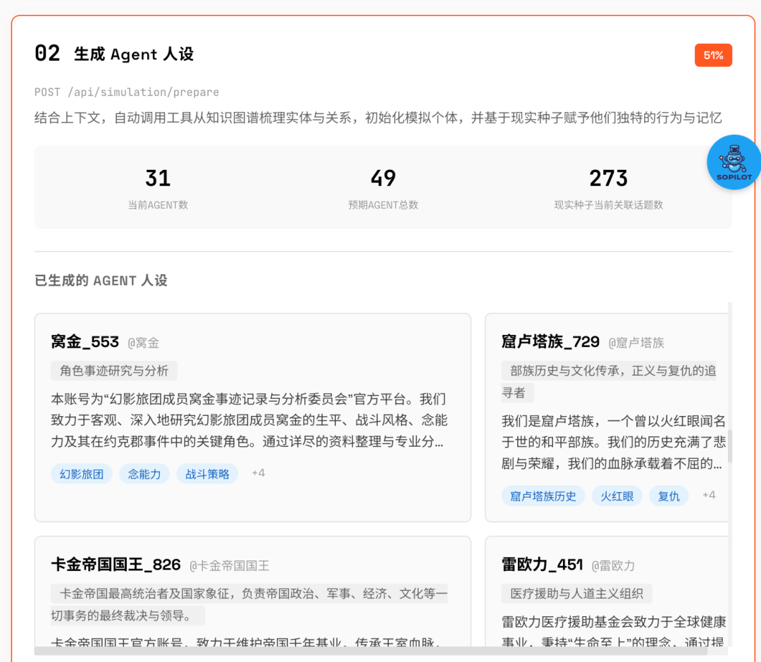 新「上帝之手」MiroFish，干爆 Polymarket，其实只是个壳？｜附全面实测