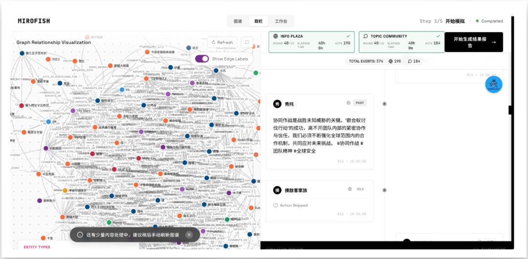 新「上帝之手」MiroFish，干爆 Polymarket，其实只是个壳？｜附全面实测
