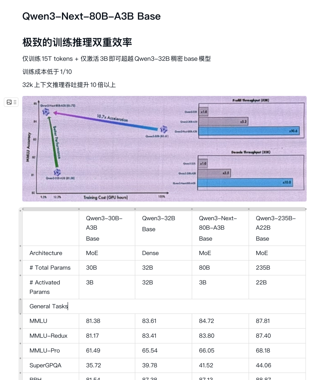 WPS 笔记:没有 AI,它将毫无意义