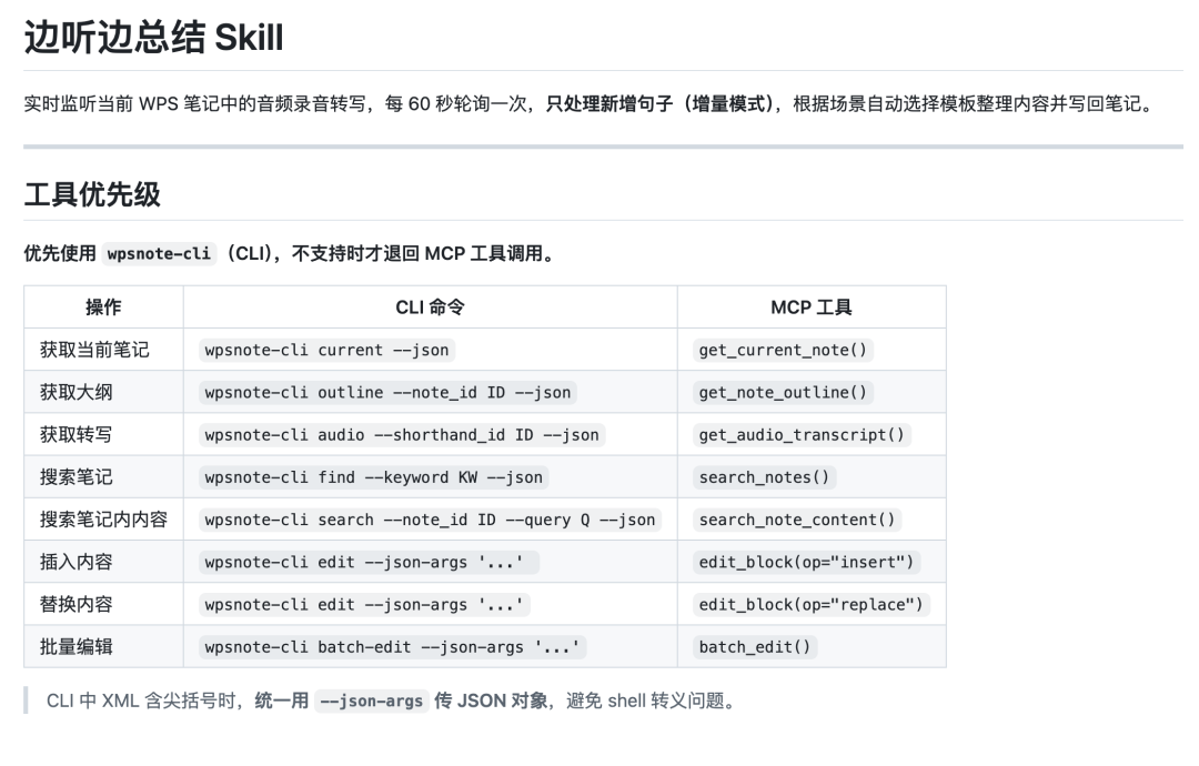 WPS 笔记:没有 AI,它将毫无意义