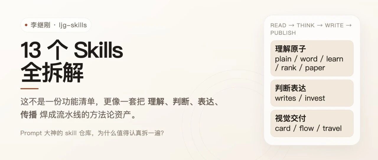 万字拆解:“Prompt大神”李继刚的13个靠谱skills