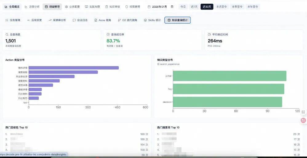 天猫AI Coding实践：让“AI 越用越懂业务”的团队经验实践