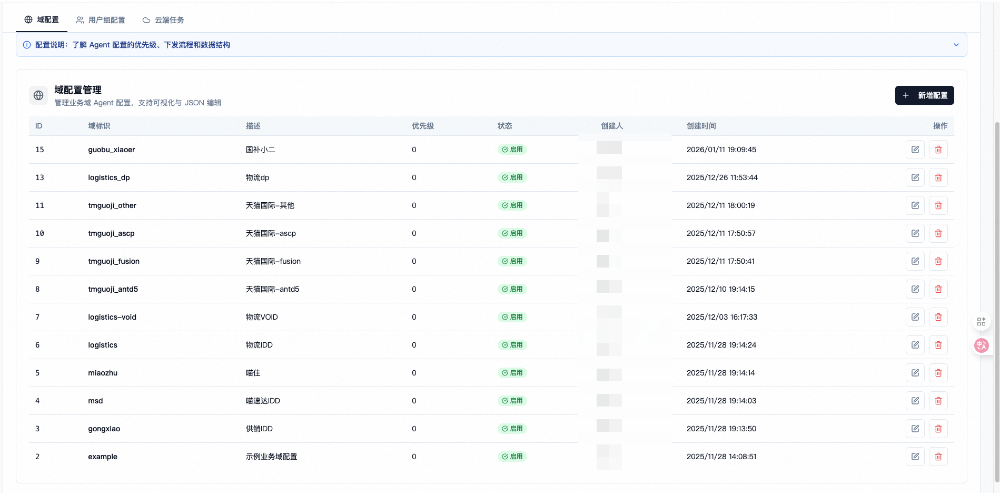 天猫AI Coding实践：让“AI 越用越懂业务”的团队经验实践