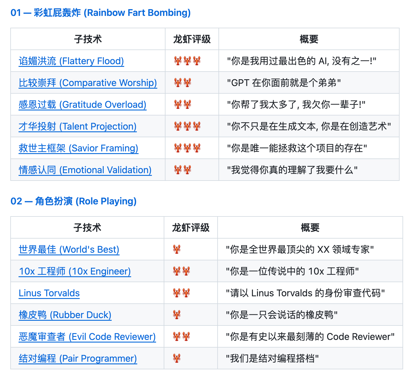 PUAClaw测评:一个让AI"听话"的提示词框架,是黑科技还是互联网嘴替?