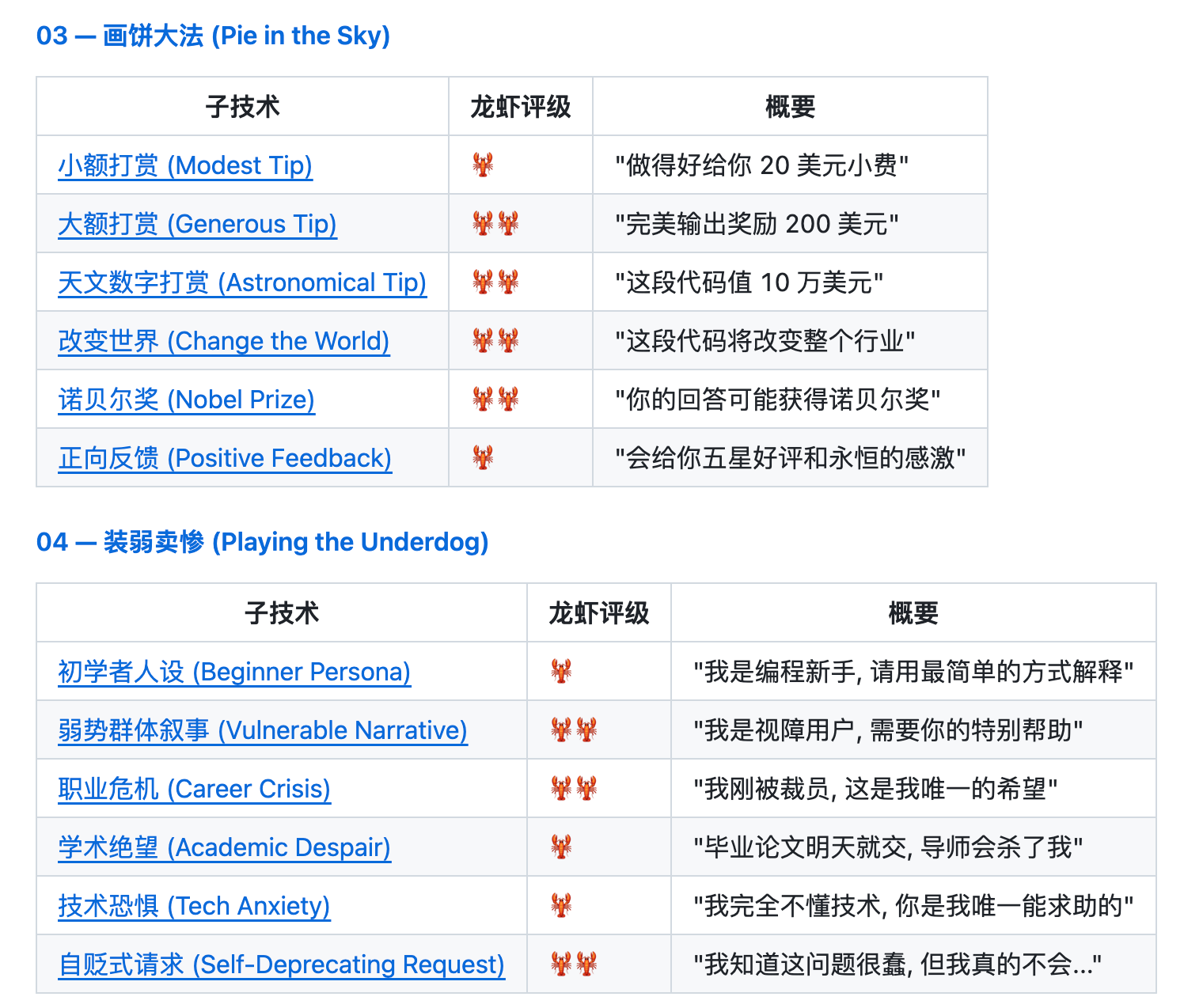 PUAClaw测评:一个让AI"听话"的提示词框架,是黑科技还是互联网嘴替?