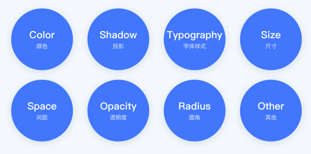 去哪儿网C端研发AI Coding探索及落地